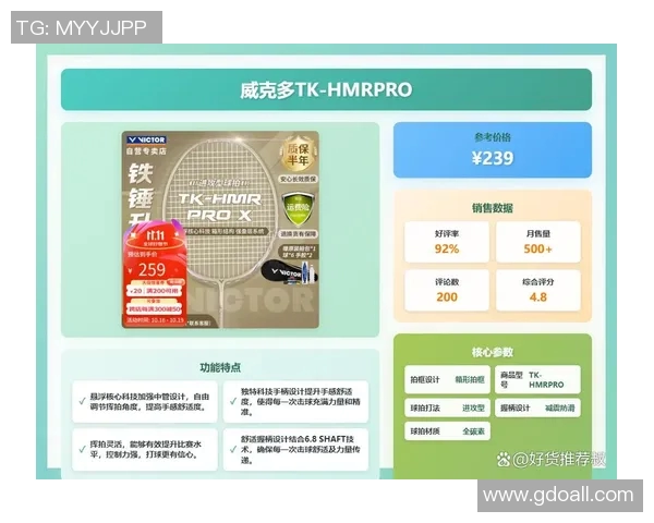 羽毛球拍品牌推荐与选购指南助你找到最适合的羽毛球拍