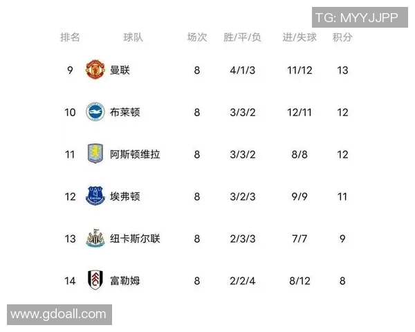 2018年热刺对阵利物浦精彩直播回顾与赛后分析 2018年热刺对阵利物浦精彩直播回顾与赛后分析